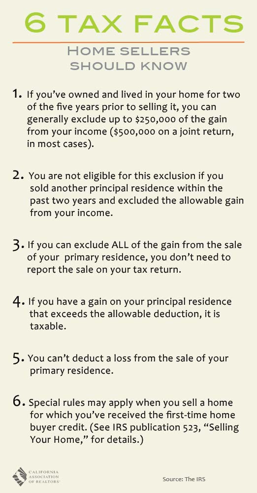 Tax Facts for Home Sellers