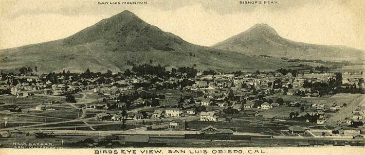 Bird's Eye View Circa 1900